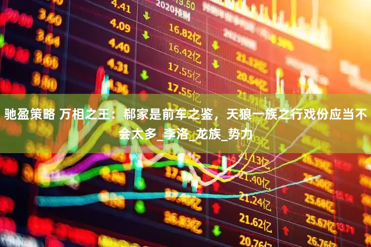 驰盈策略 万相之王：郗家是前车之鉴，天狼一族之行戏份应当不会太多_李洛_龙族_势力