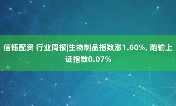 信钰配资 行业周报|生物制品指数涨1.60%, 跑输上证指数0.07%