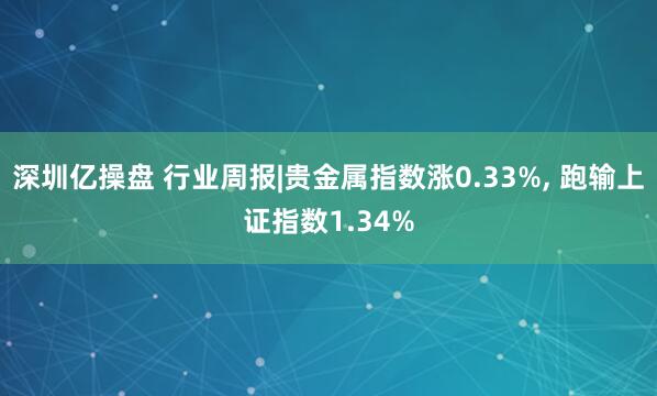 深圳亿操盘 行业周报|贵金属指数涨0.33%, 跑输上证指数1.34%